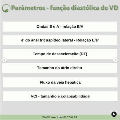 Parâmetros onda e ecocardiografia função diastólica do vd wavesmed