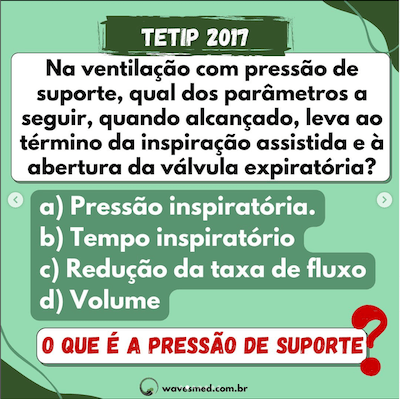 Tetip ventilação mecânica pediatria pressão de suporte wavesmed