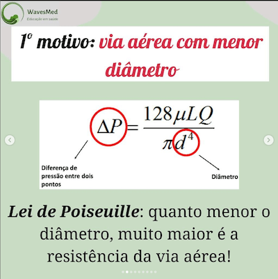 Lei de poiseuille bebes tem mais insuficiência respiratória que adultos wavesmed