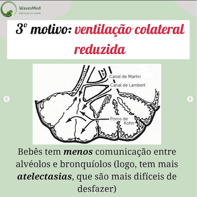 Ventilação colateral reduzida bebes tem mais insuficiência respiratória que adultos wavesmed