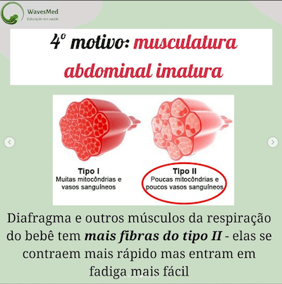 Musculatura abdominal reduzida bebes tem mais insuficiência respiratória que adultos wavesmed