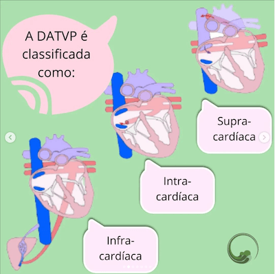 Classificação dicas pós operatório de drenagem anômala total de veias pulmonares wavesmed