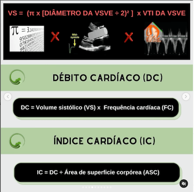 Índice cardíaco ecocardiograma como cateter swan ganz wavesmed