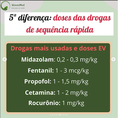 Doses drogas sequencia rápida de intubação criança wavesmed