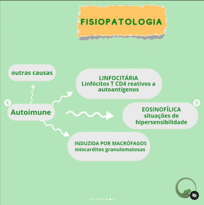 Fisiopatologia resumo diretriz miocardite wavesmed