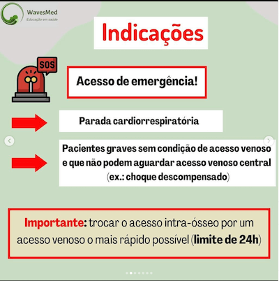 Indicações Acesso Intra osseo Wavesmed