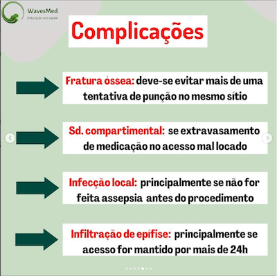 Complicações Acesso Intra osseo Wavesmed