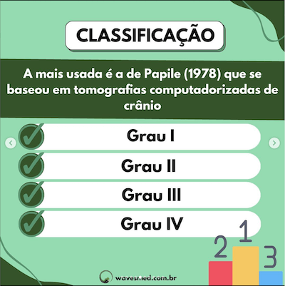 Classificação USG  Hemorragia Ventricular Neonatal Wavesmed