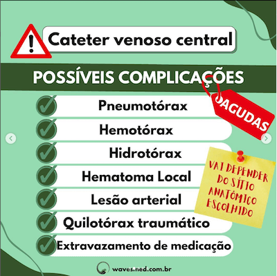 Complicações cateter venoso central pediatria Wavesmed