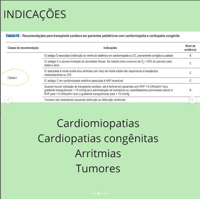 Indicações transplante cardíaco na pediatria Wavesmed