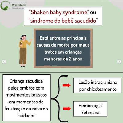 Definição shaken baby síndrome Wavesmed