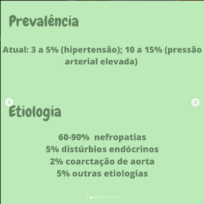 Etiologia hipertensão arterial na infância Wavesmed