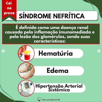 Definição síndrome nefrítica pediatria Wavesmed