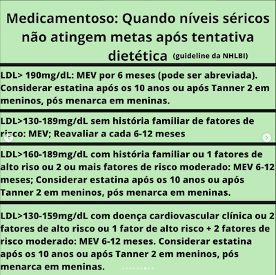 Tratamento dislipidemia pediatria Wavesmed