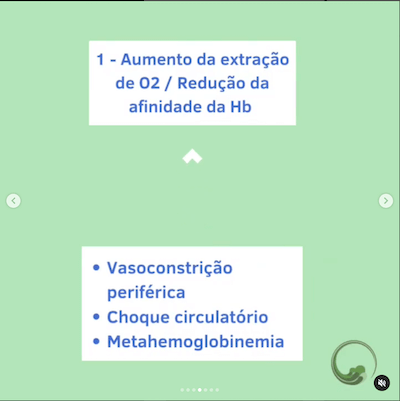 Extração o2 causas cianose recém nascido Wavesmed