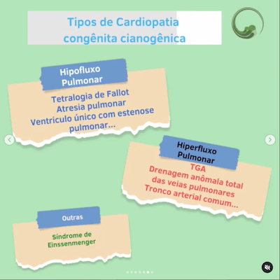 Cardiopatias causas cianose recém nascido Wavesmed