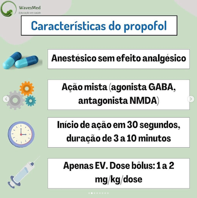 Características propofol síndrome infusão propofol Wavesmed