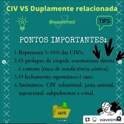 Pontos importantes CIV duplamente Relacionada Wavesmed