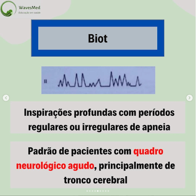 Biot padrões respiratórios criança Wavesmed