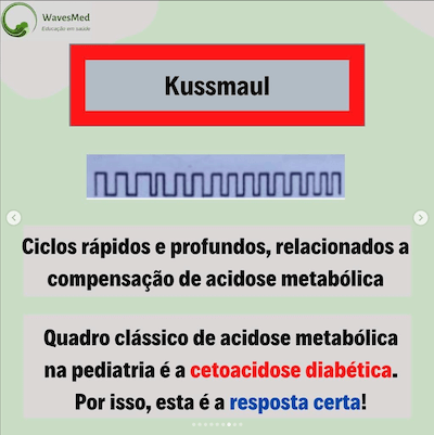 Kussmaul padrões respiratórios criança Wavesmed