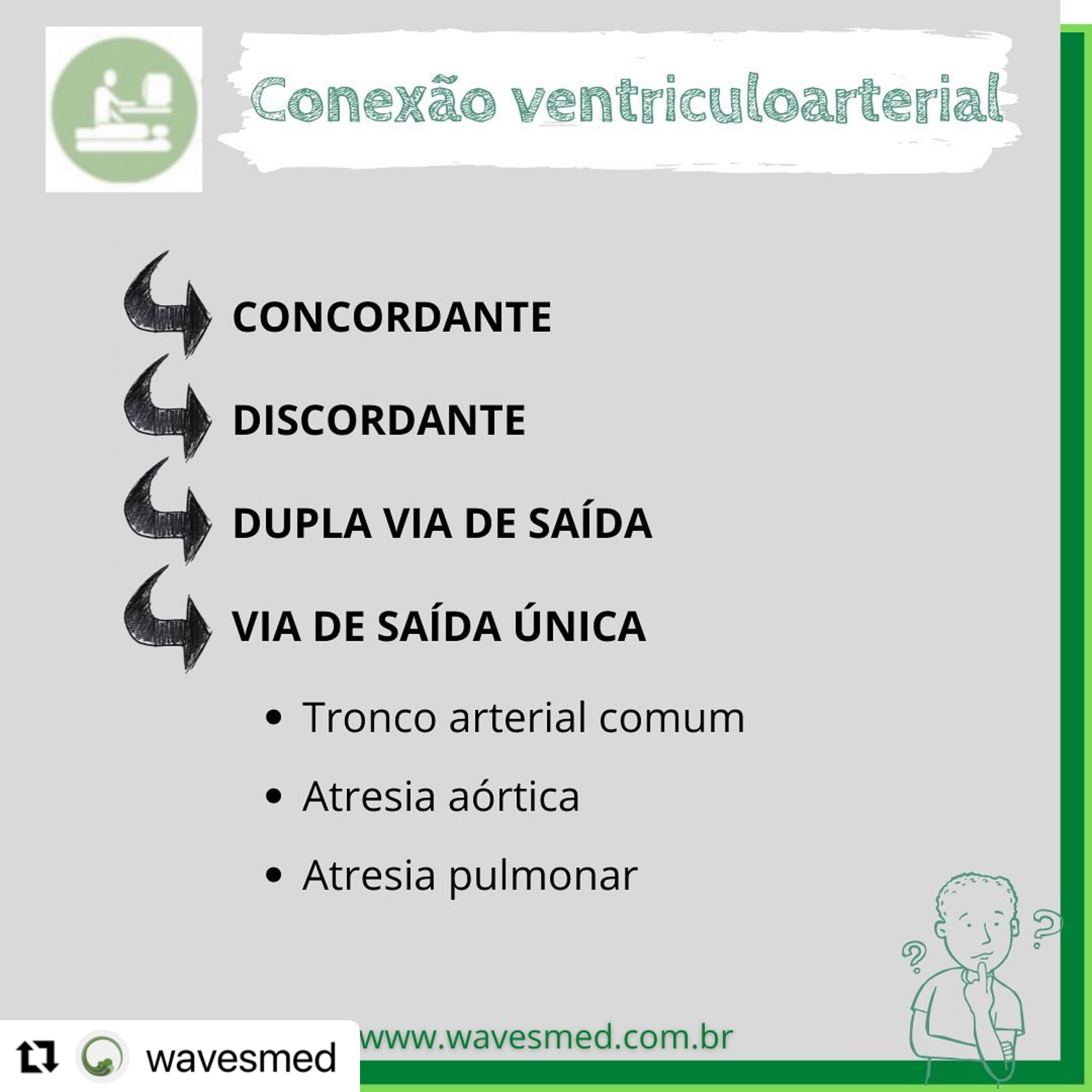 conexão ventriculo arterial wavesmed