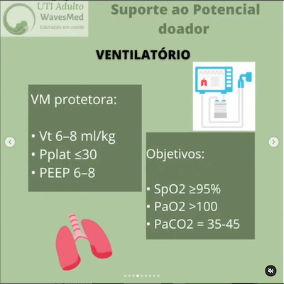 Morte encefálica: Como dar suporte até a doação?<br />  Wavesmed<br />  Suporte ao potencial doador cuidados intensivos ventilatorio