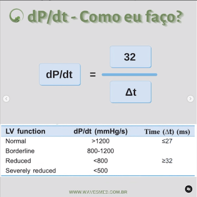 Função do ventrículo esquerdo no paciente com insuficiência mitral Wavesmed  dP/dt como eu faço?