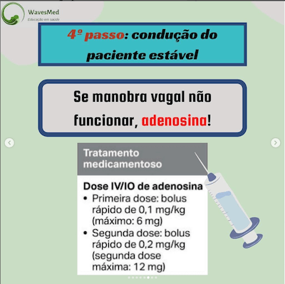 Taquicardia supraventricular Wavesmed<br />  Adenosina