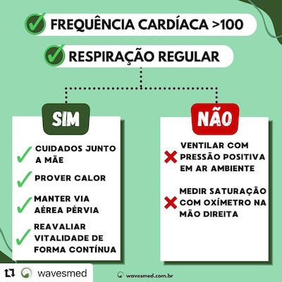 Reanimação neonatal Wavesmed<br />  fluxograma