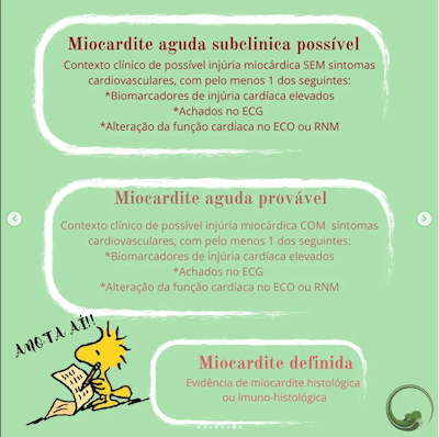 Classificação Miocardite Wavesmed