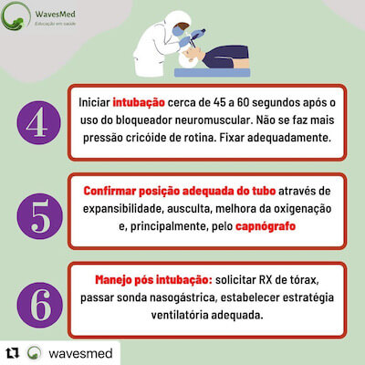 Como fazer a sequencia rápida de intubação pediátrica? Wavesmed<br />  Passos e manejo pós intubação