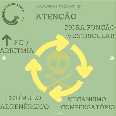 Fisiopatologia JET Taquicardia Juncional Ectópica Wavesmed