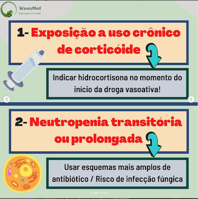 Uso de Corticóide choque nos pacientes oncológicos Wavesmed