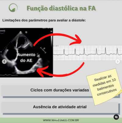 Limitacoes funcao diastolica fa wavesmed