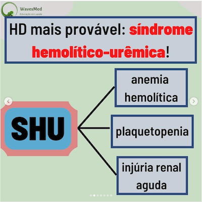 hipotese diagnostica sindrome hemolitico uremica wavesmed