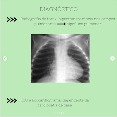 Diagnóstico Crise Hipóxia Wavesmed