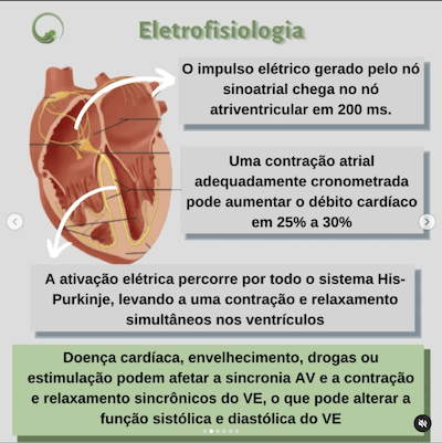 Eletrofisiologia Função Diastólica BAV marcapasso Wavesmed