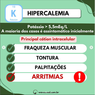 Fisiologia hipercalemia uti pediátrica wavesmed