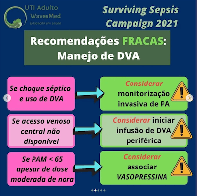 Recomendações fracas manejo droga vasoativa wavesmed